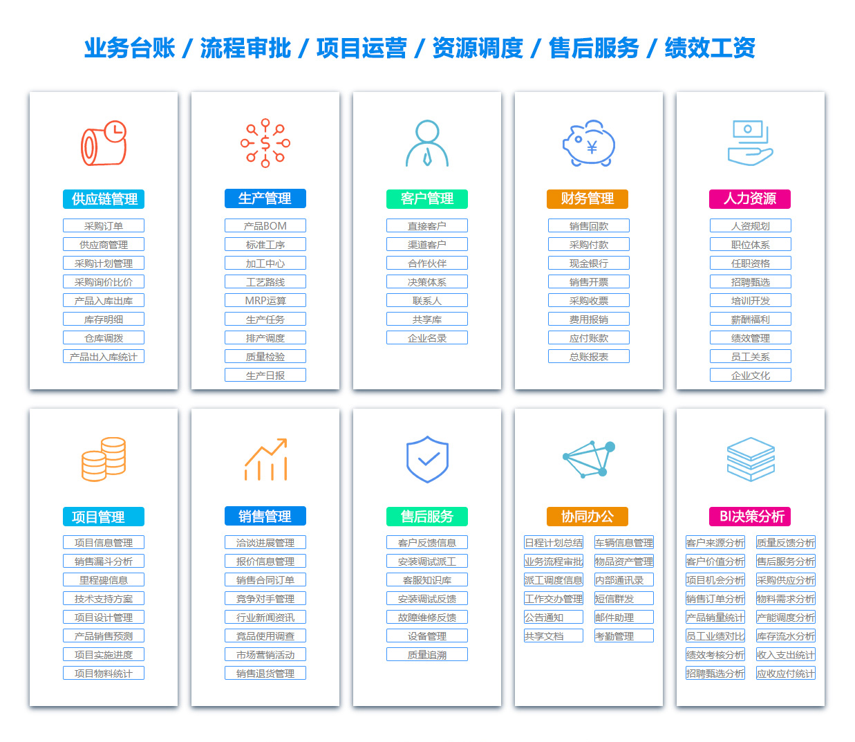 长沙BI软件